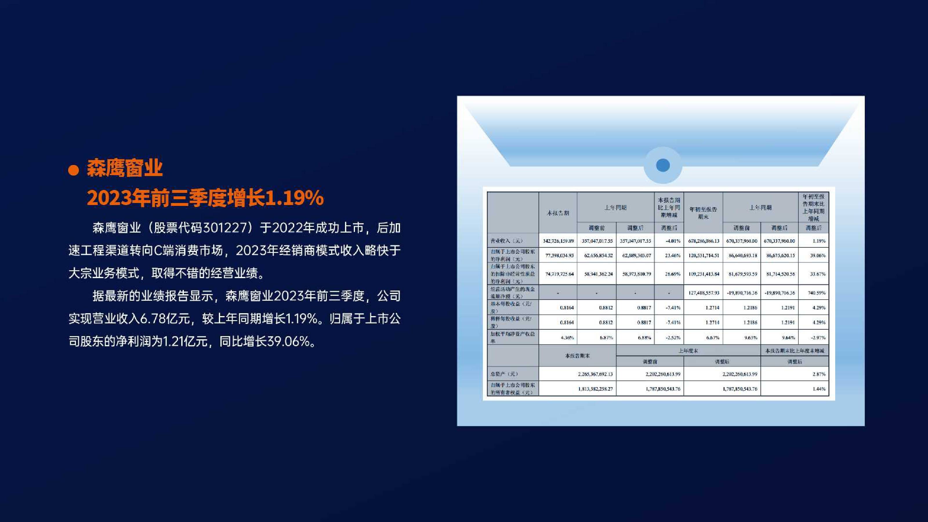 新闻中心 第4页