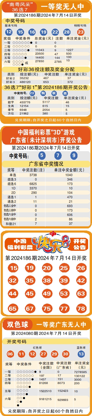 关于816969澳彩网资料大全		的信息