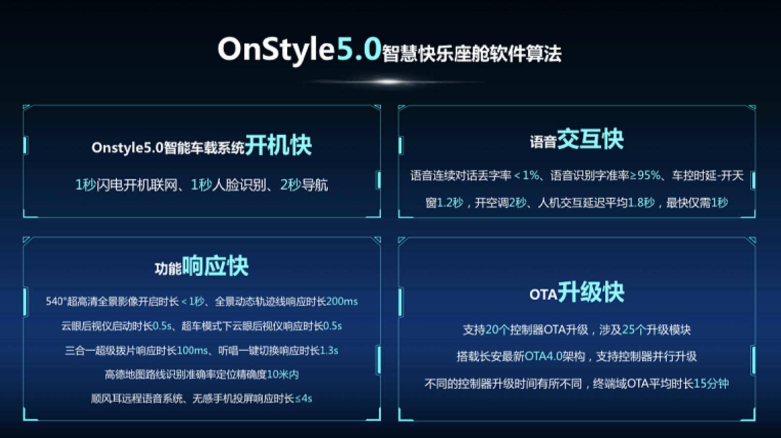 新奥最精准免费大全功能介绍