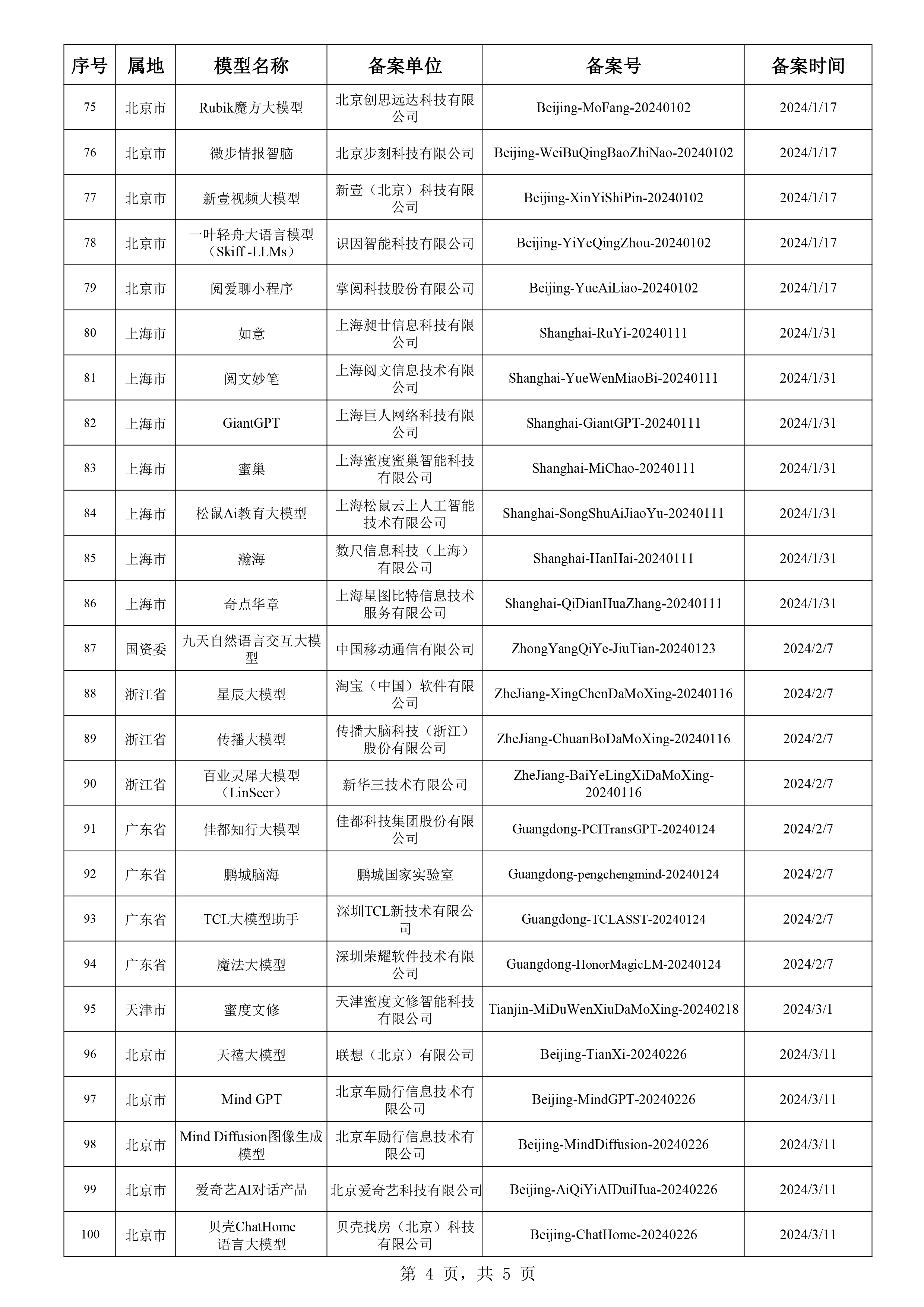 新澳今日最新资料