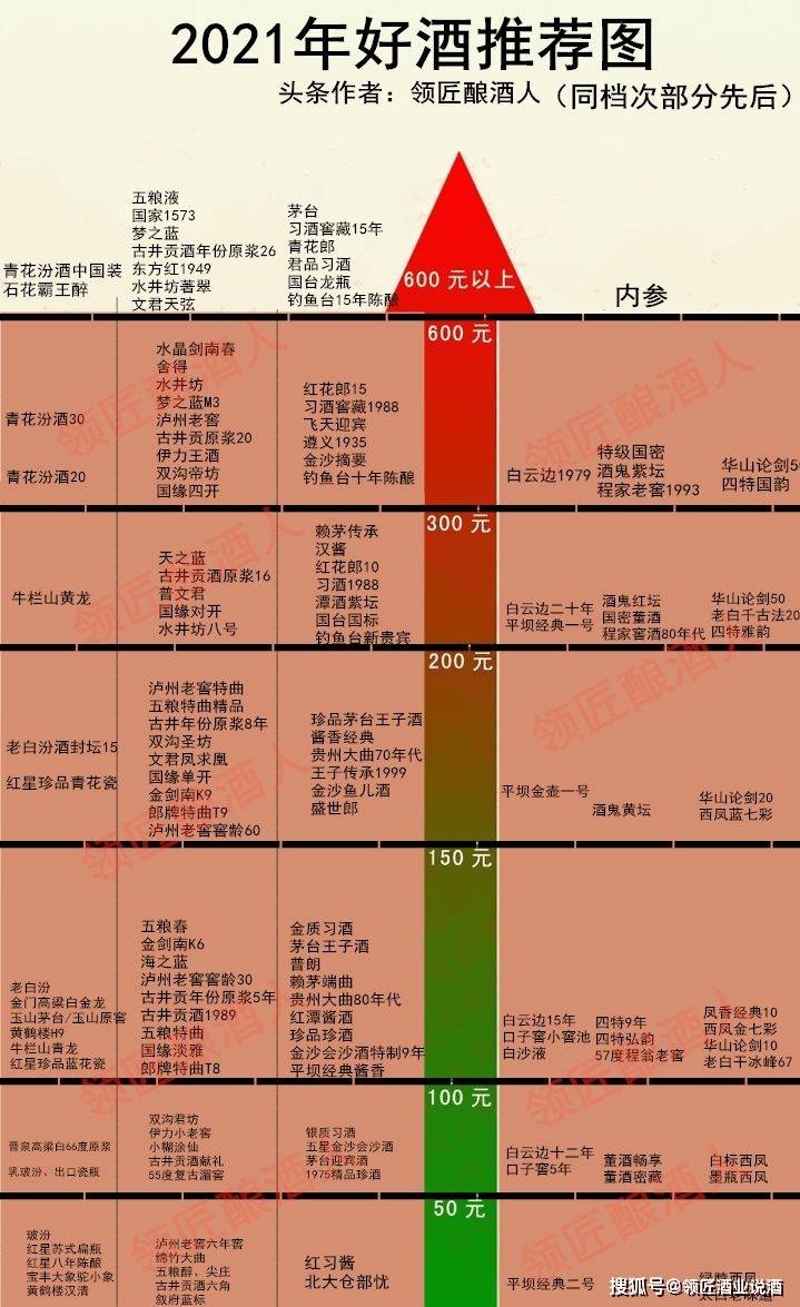 澳彩最准免费资料大全	