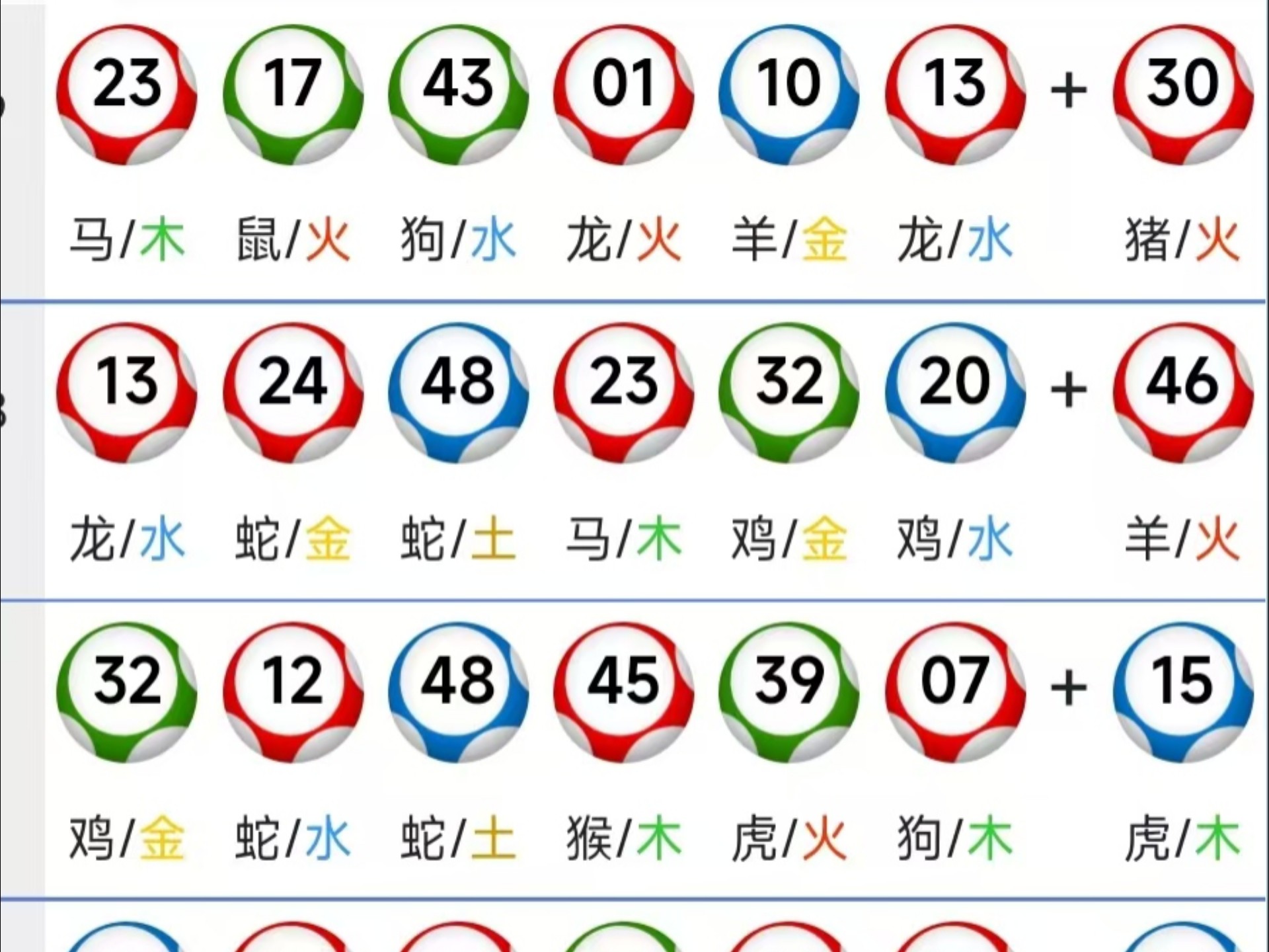 新澳彩资料免费公开