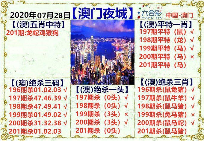 收集各类澳门彩资料,??平特