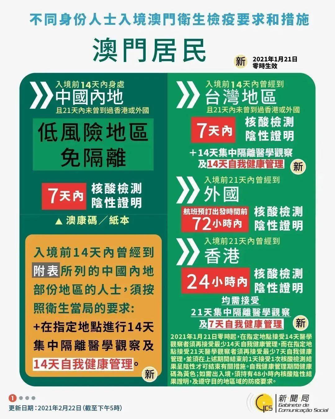 新老澳最新准确消息