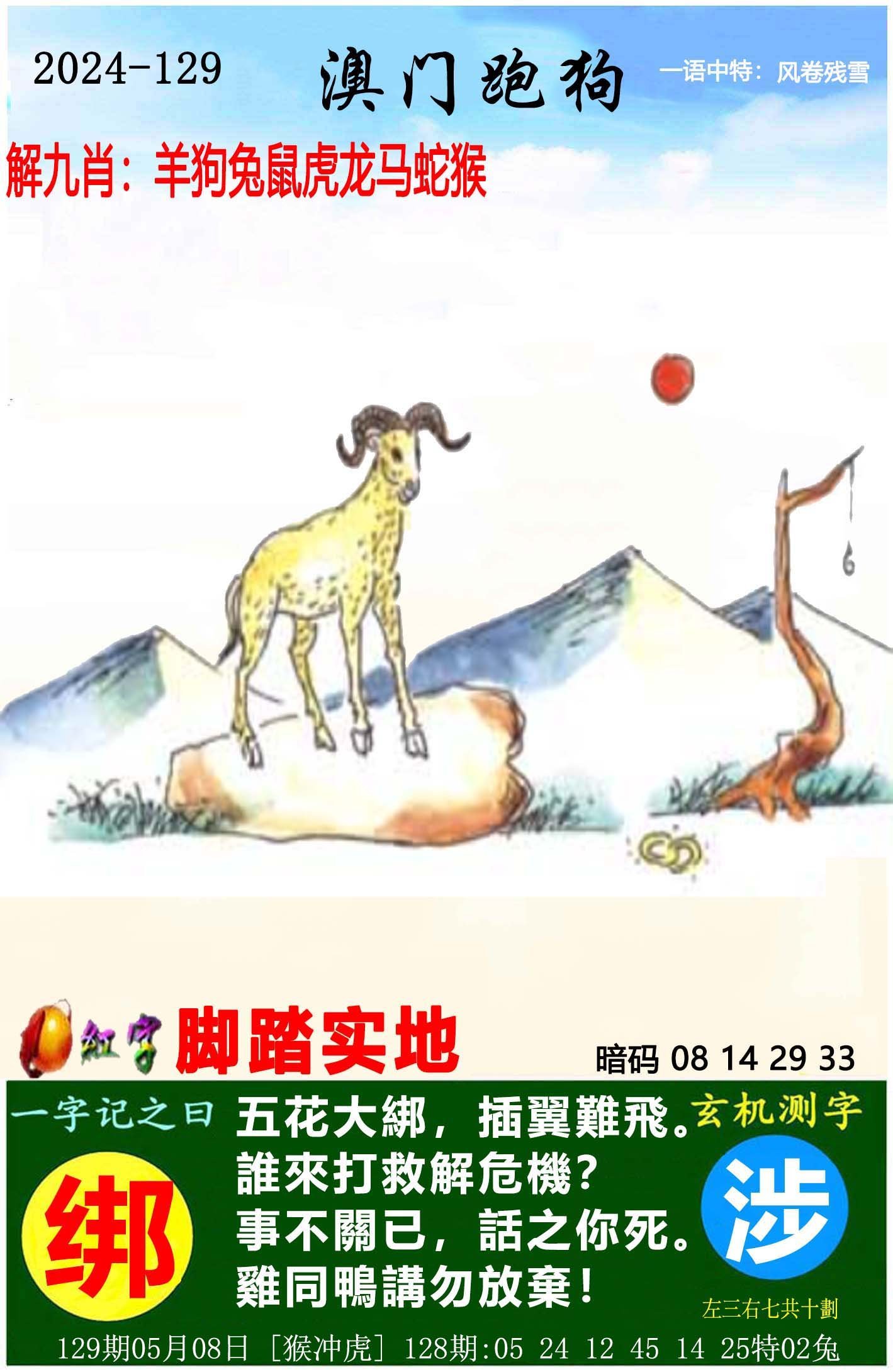 2025年5月13日