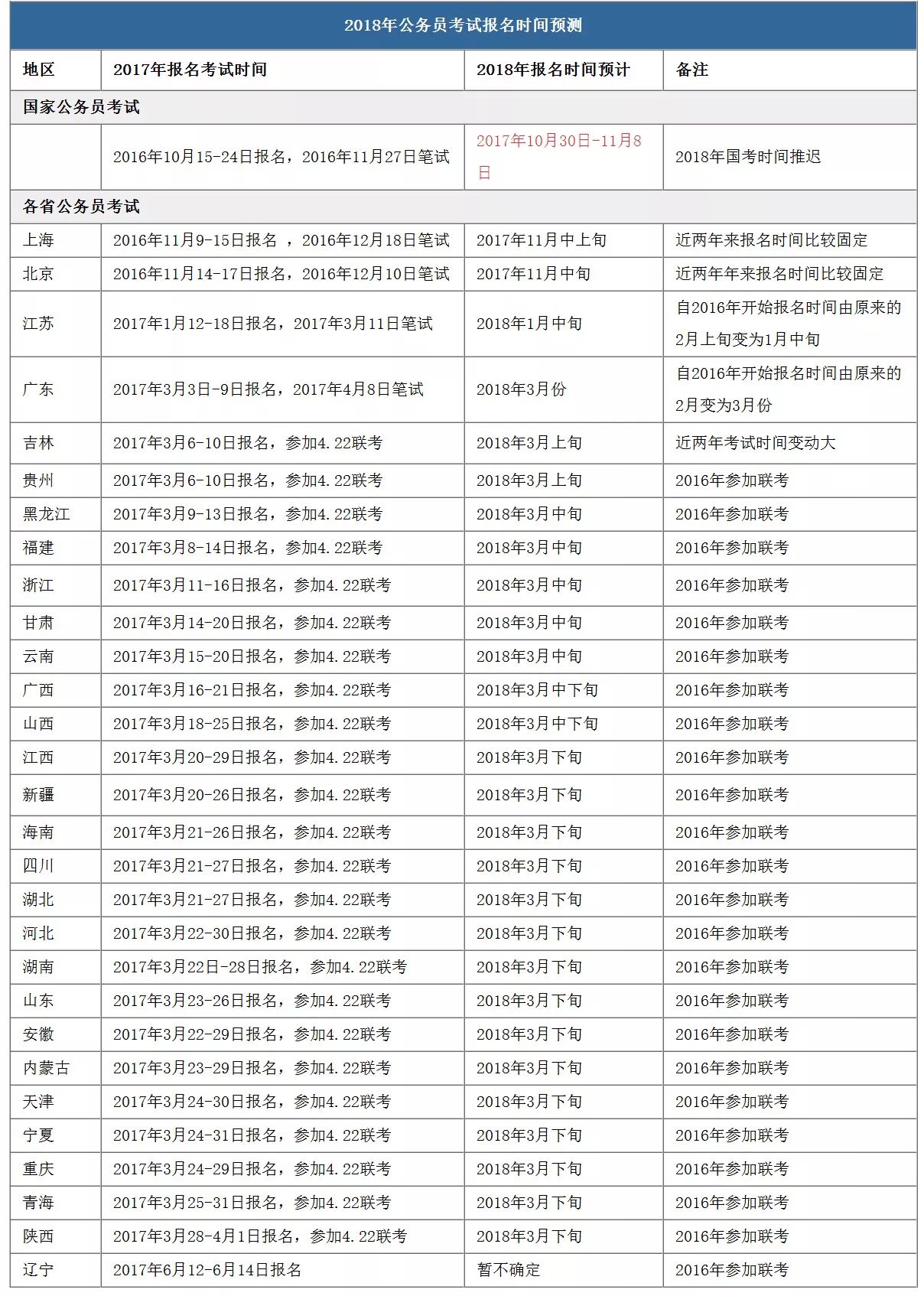 2025年5月14日